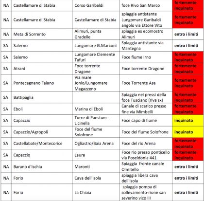 f_s 2016/07-07 alle 11.20.37