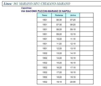 linea 361 marano-chiaiano