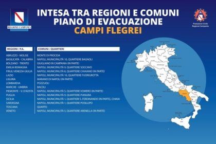 piano evacuazione campi flegrei